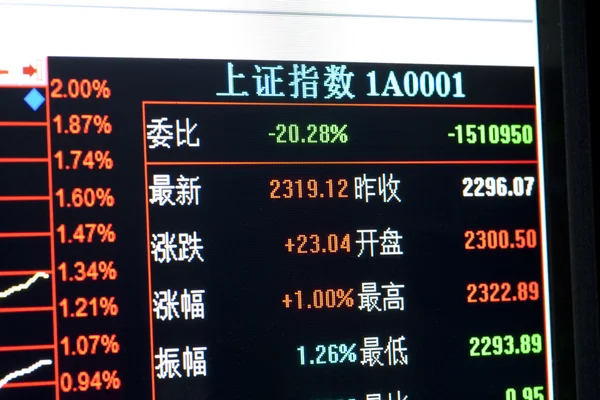 Valores y Bolsa de Valores de China — Foto de Stock
