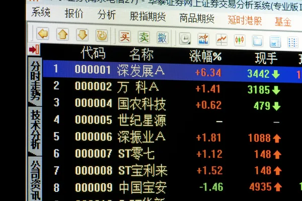 Titoli azionari e cambio della Cina — Foto Stock
