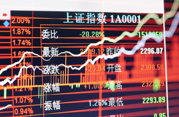 Фондовые ценные бумаги и биржа Китая — стоковое фото