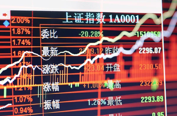 Запас цінні папери в Китаї та обміну — стокове фото