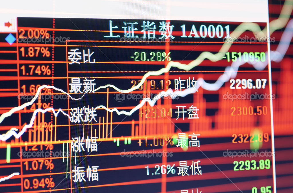 China's stock Securities and Exchange