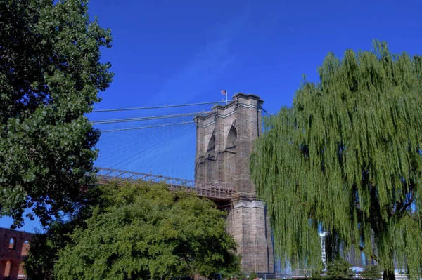 Bachklyn-Brücke — Stockfoto