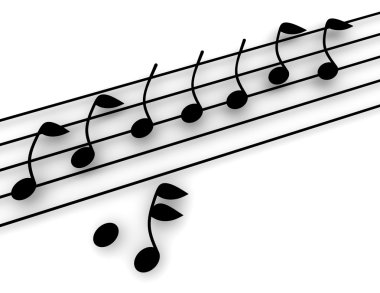 Çıta ile ilgili notlar