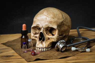 Natürmort kafatası