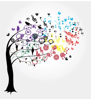 Müzik Notaları
