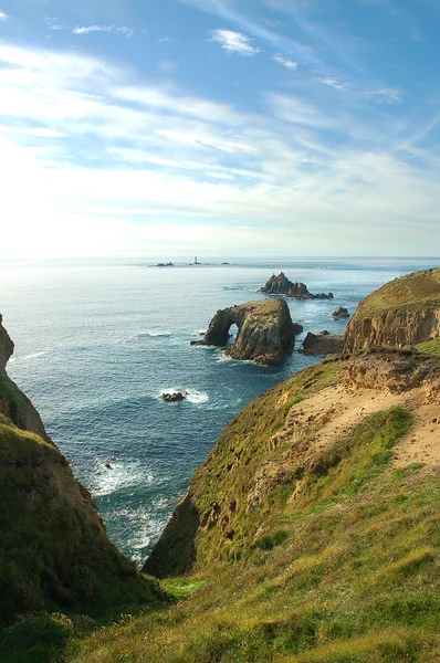 Lands End