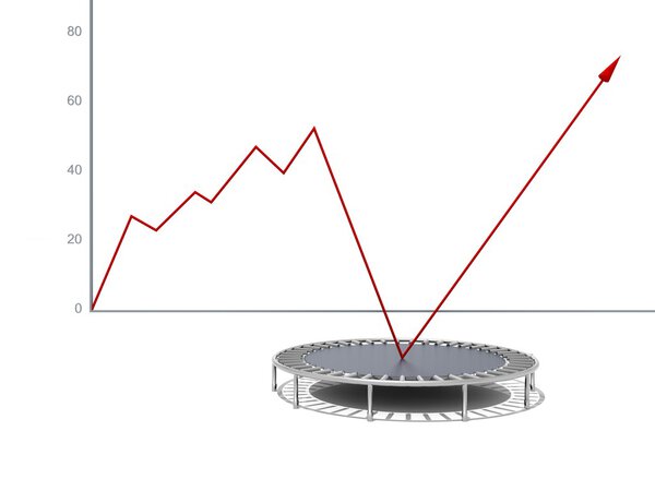 Красная графика роста бизнеса
