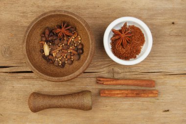 baharat ve havaneli harç