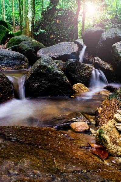 Yavaş çekimde şelale