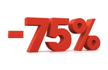 Percentage -75%