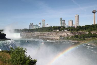 Niagara Falls, New York - Haziran 12,2018: Niagara Falls insanlar ziyaretçileri olduğunu şelaleler New York, ABD.