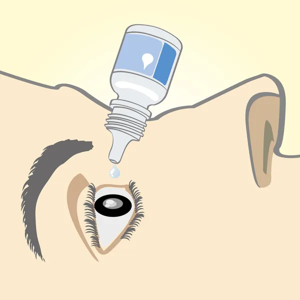 Olhos a cair — Vetor de Stock