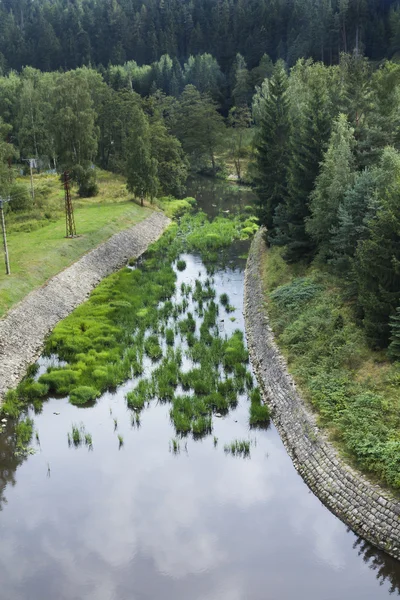 Kanal Nehri