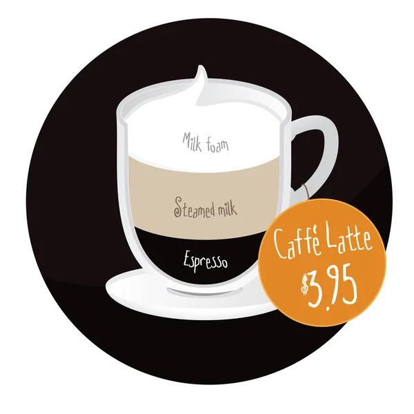 咖啡拿铁咖啡杯子与价格标签 — 图库矢量图片