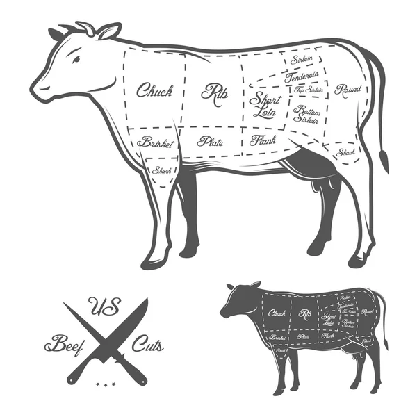 Tagli americani di carne bovina — Vettoriale Stock