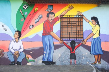 ev ataco el Salvador, duvar resmi