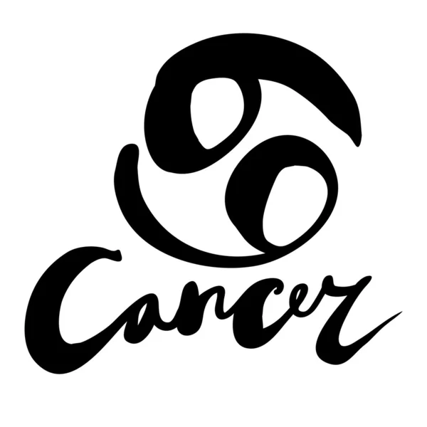 Signo do zodíaco "CANCER " Ilustrações De Stock Royalty-Free