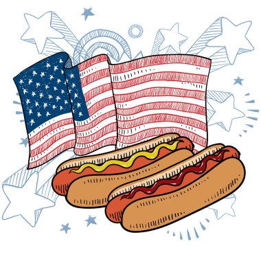 Amerikan sosisli kroki