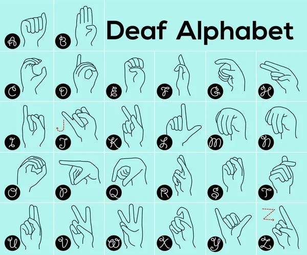 Deaf Alphabet Illustration Designation English Letters Hands International Abc American — Stock Photo, Image