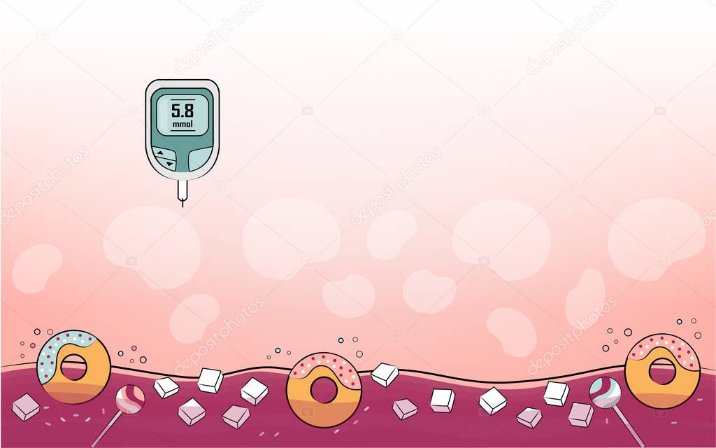 Diabetes background, medical illustration, chronic, metabolic disease by elevated levels of blood glucose. Checking sugar test, cartoon drawing facebook cover