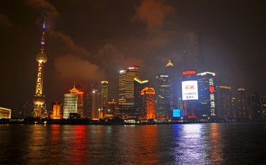 Skyline shanghai