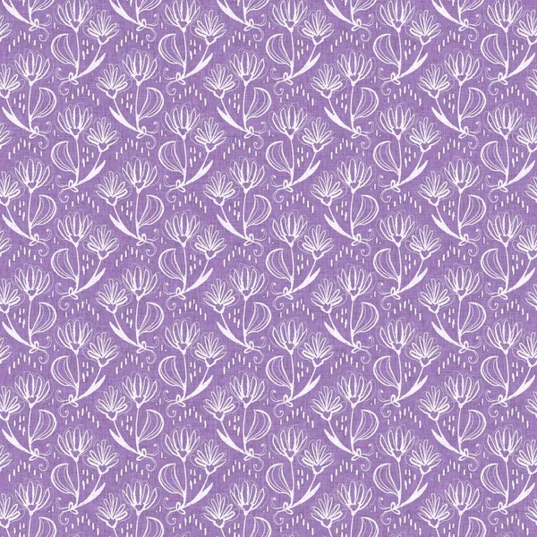 Cinsiyet ayrımı olmayan mor çiçek arkaplanı. Basit, kaprisli, 2 tonlu bir model. Çocuk bezi duvar kâğıdı ya da her yerde skandal var.