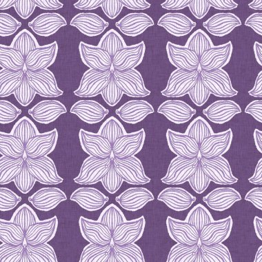 Cinsiyet ayrımı olmayan mor çiçek arkaplanı. Basit, kaprisli, 2 tonlu bir model. Çocuk bezi duvar kâğıdı ya da her yerde skandal var.