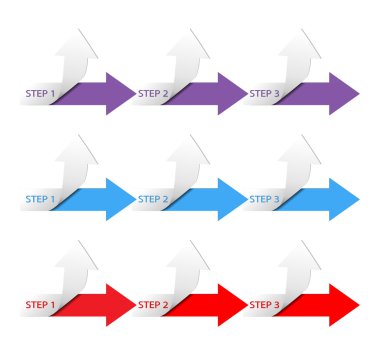 oklarla yatay adımlar