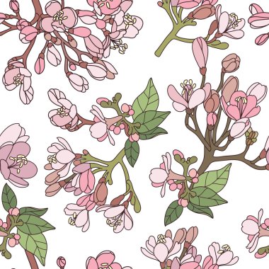 Kusursuz çiçek deseni