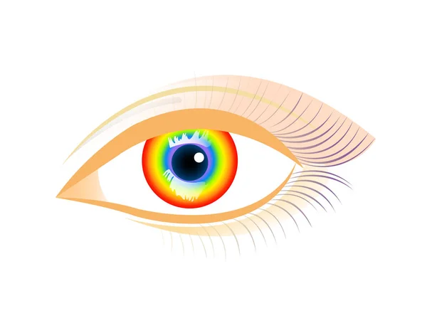 Rainbow Eye Isolated White — стоковый вектор