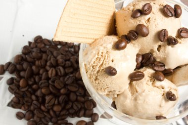 Kahve Dondurma