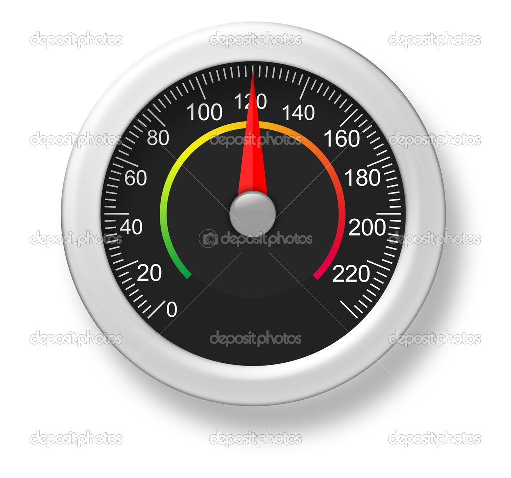 A 3d speedometer