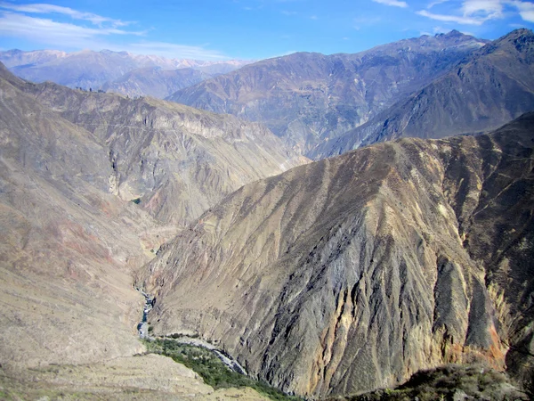 colca del Kanyonu