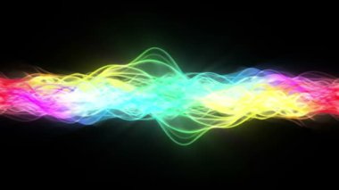 Gökkuşağı enerji akışı