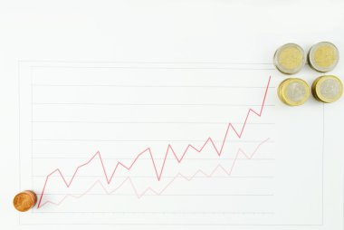 para gösteren grafik