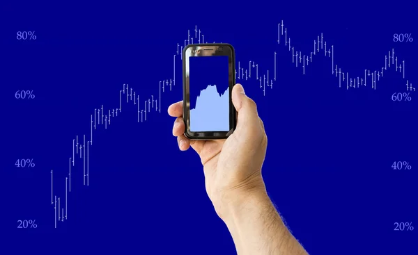 Mobiltelefon med finansielle diagrammer - Stock-foto