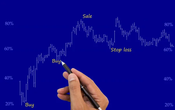 Køb og salg - Stock-foto