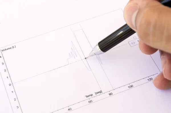 Doctor graph analyzing heart of a patient suffering from heart Royalty Free Stock Images