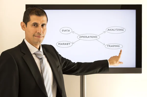 Businessman presenting — Stock Photo, Image