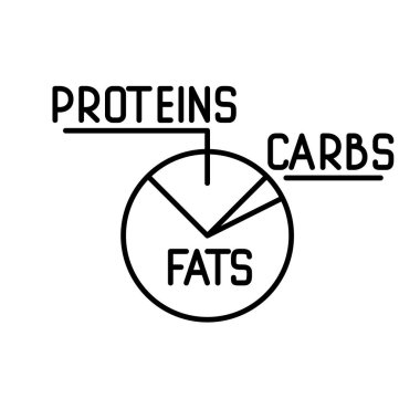 Pasta grafiğinde yağ sıklığı diyeti olan ketojenik düşük karbonhidrat. Piksel mükemmel, düzenlenebilir vuruş simgesi