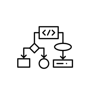 Makine ve programlama algoritma simgesi. Piksel mükemmel, düzenlenebilir vuruş