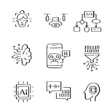 Yapay zeka karalama simgeleri ayarlandı. Büyük veriler, makine vizyonu ve öğrenme, ses ve yüz tanıma