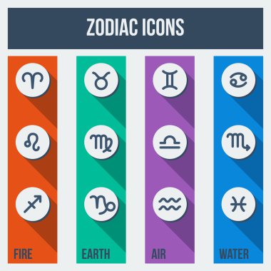Zodiac işaretleri