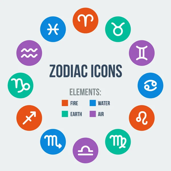 Signos del zodíaco — Vector de stock