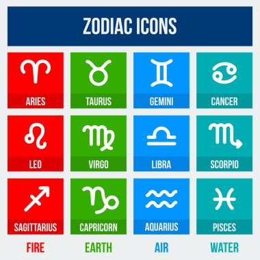Zodiac işaretleri