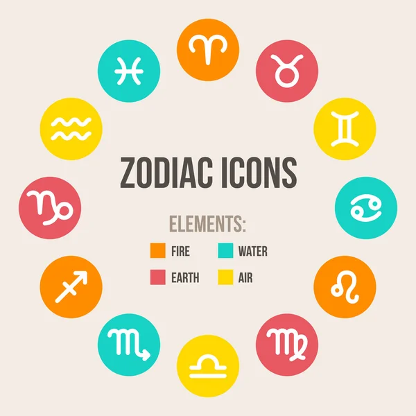 Signos del zodíaco — Archivo Imágenes Vectoriales