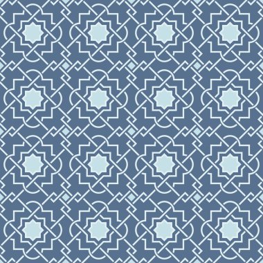 karışmayı kafes paterni