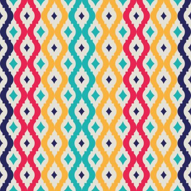 karışmayı kafes paterni