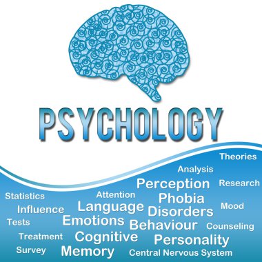 anahtar kelimeler - mavi phychology