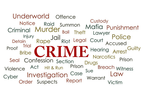 Crime Word Cloud